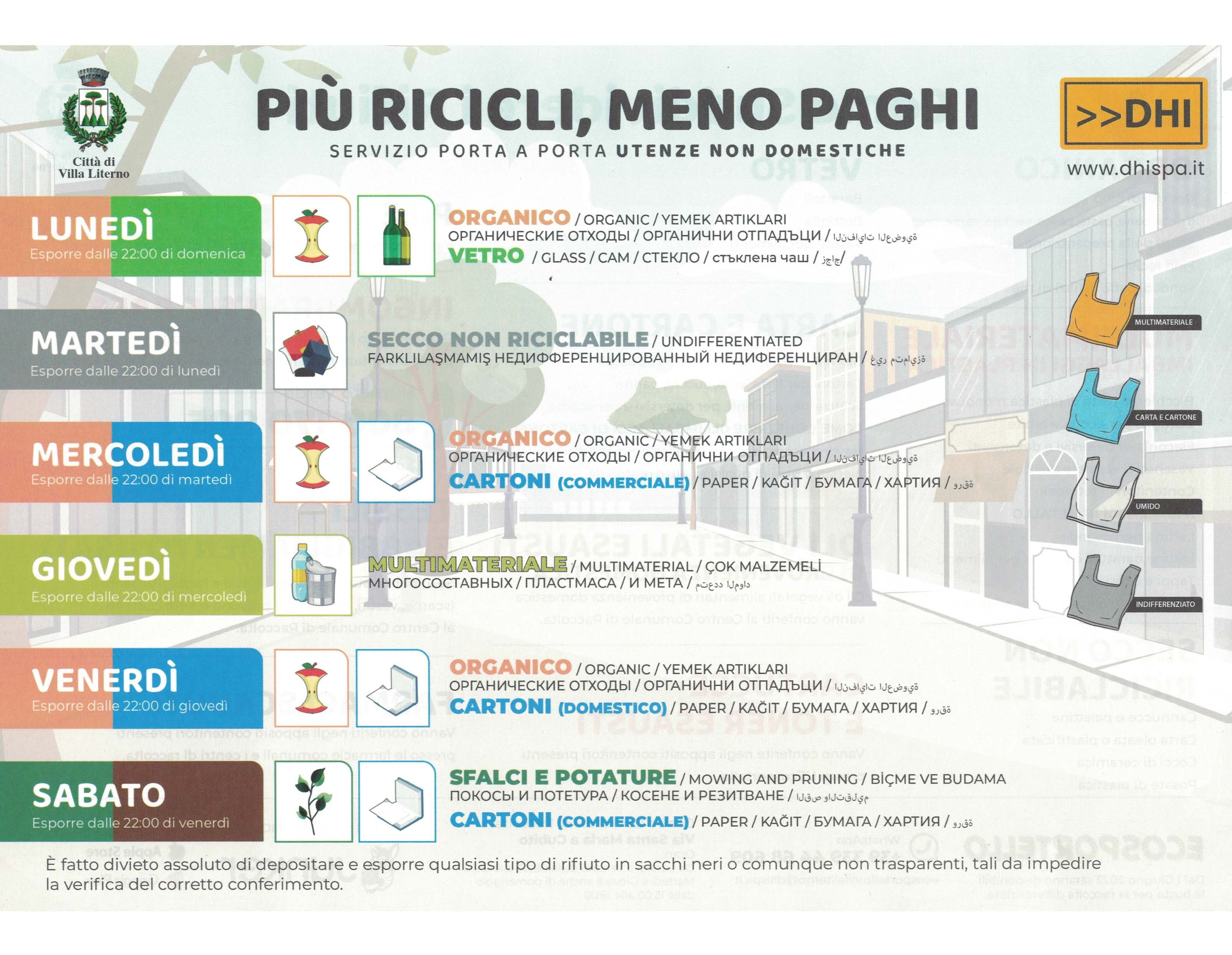 Raccolta Differenziata