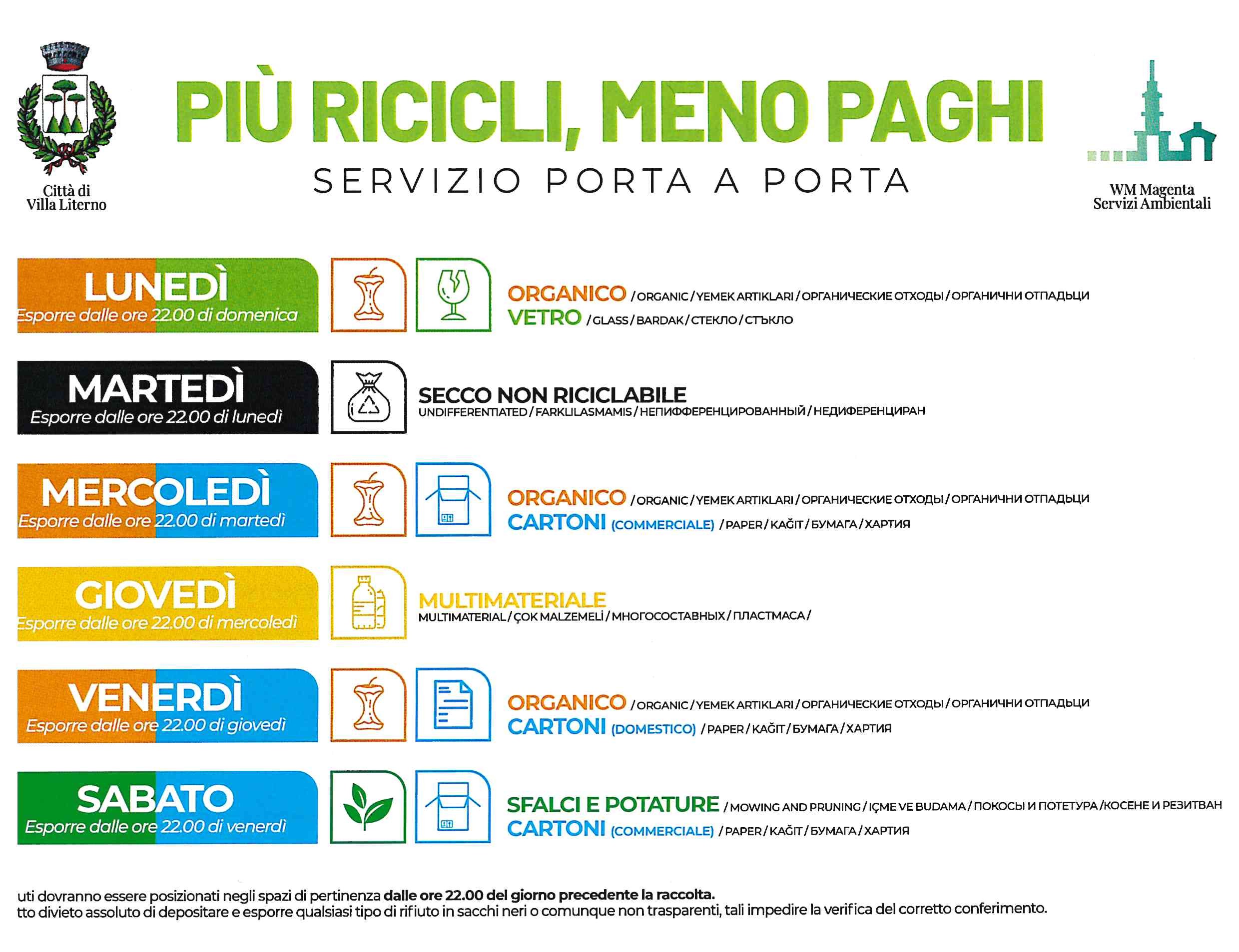 Raccolta Differenziata